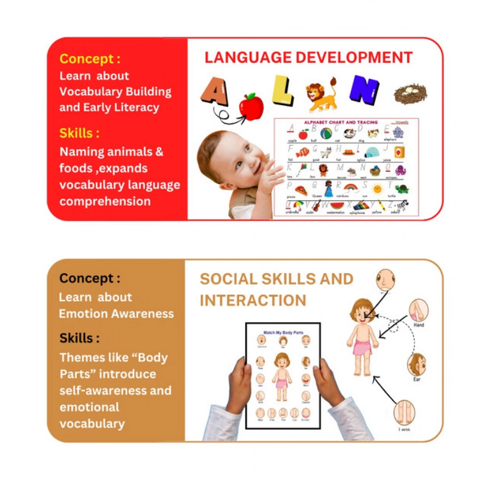 pid 64934 mini busy book early learning activity book for kids 2 5 years 4 1000x1000 1.webp pid 64934 mini busy book early learning activity book for kids 2 5 years 4 1000x1000 1.webp