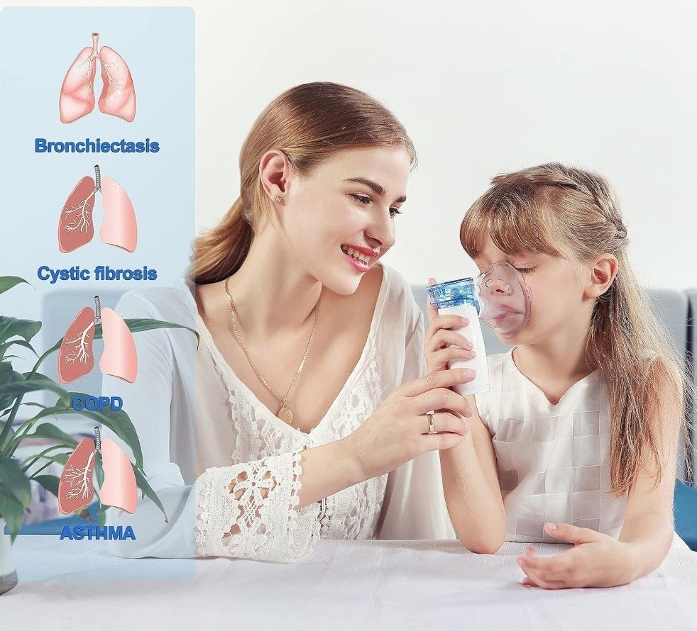 pid 66839 mini portable mesh nebulizer multicolor 4.jpg pid 66839 mini portable mesh nebulizer multicolor 4.jpg