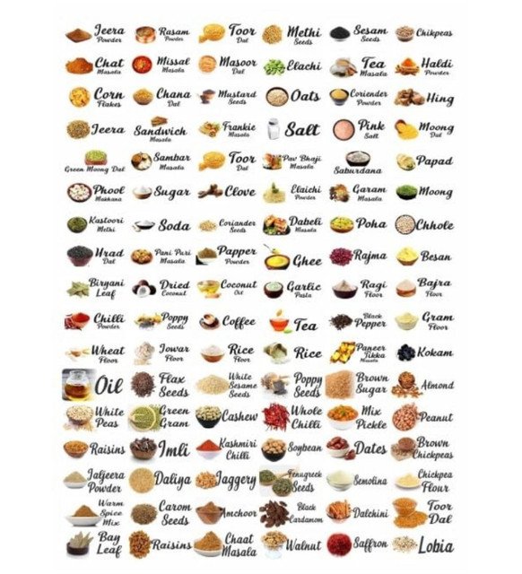 pid 66860 pack of 2 kitchen masala sticker multicolor 2.jpg pid 66860 pack of 2 kitchen masala sticker multicolor 2.jpg