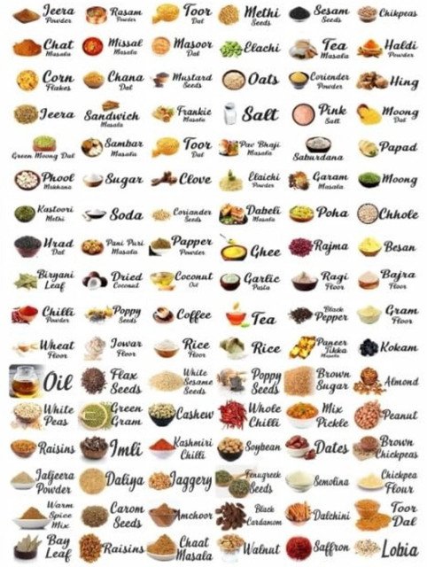 pid 66860 pack of 2 kitchen masala sticker multicolor 3.jpg pid 66860 pack of 2 kitchen masala sticker multicolor 3.jpg